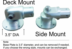 FOS-MTS - ALTENATIVE ARCH MOUNTS