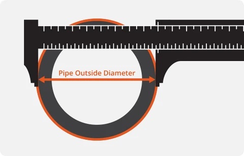 https://www.rodholderdepot.com/my_files/images/measure_pipe_diameter_larger1.jpg